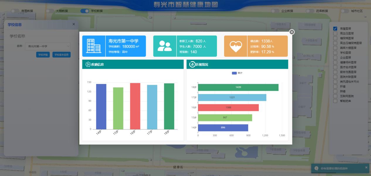 智慧健康地圖數(shù)據(jù)共享，全面掌握學(xué)校學(xué)生的近視率、肥胖率