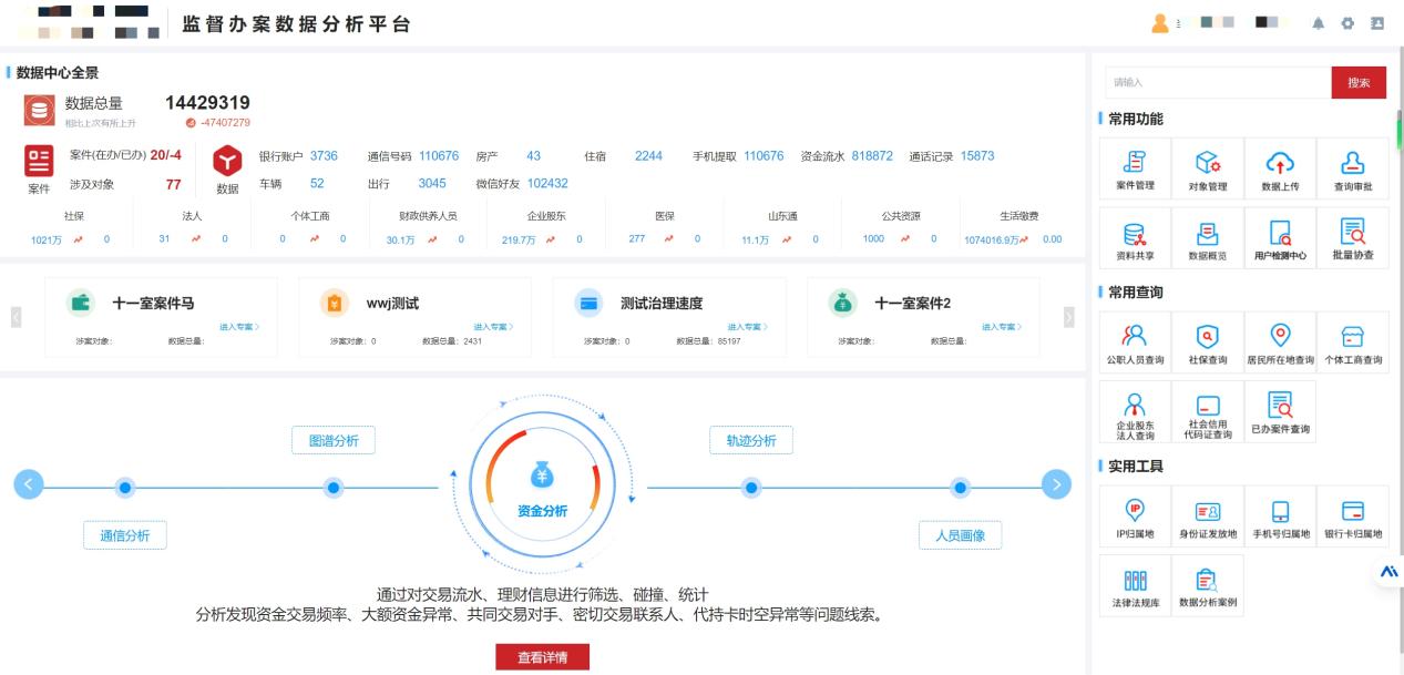 環(huán)球軟件紀委辦案分析平臺總控臺